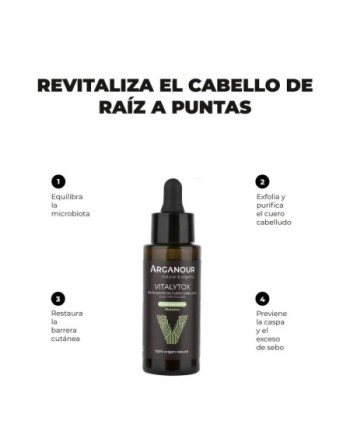 Vitalytox - Revitalizante de cuero cabelludo